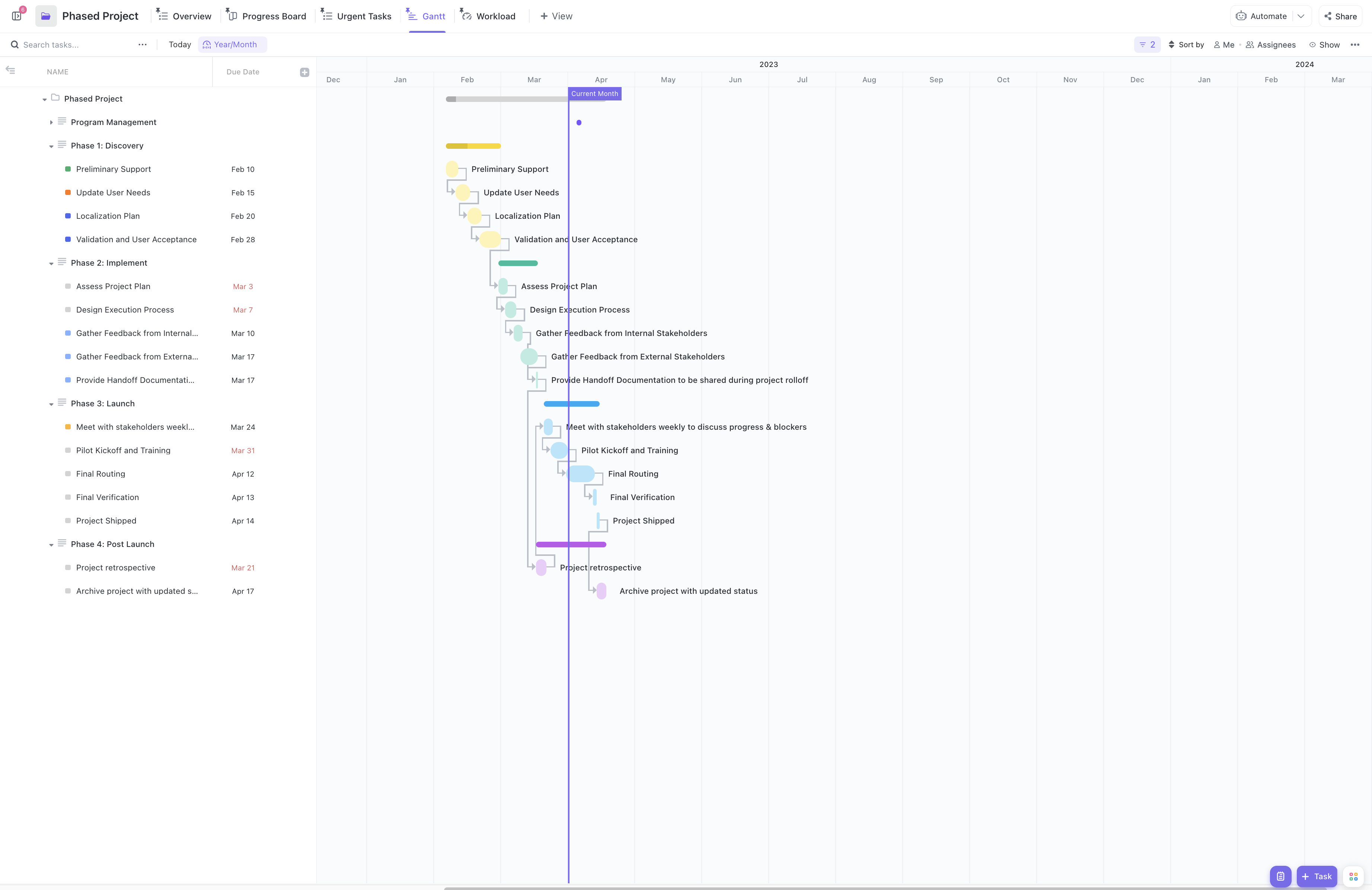 Project Management Template By Clickup邃